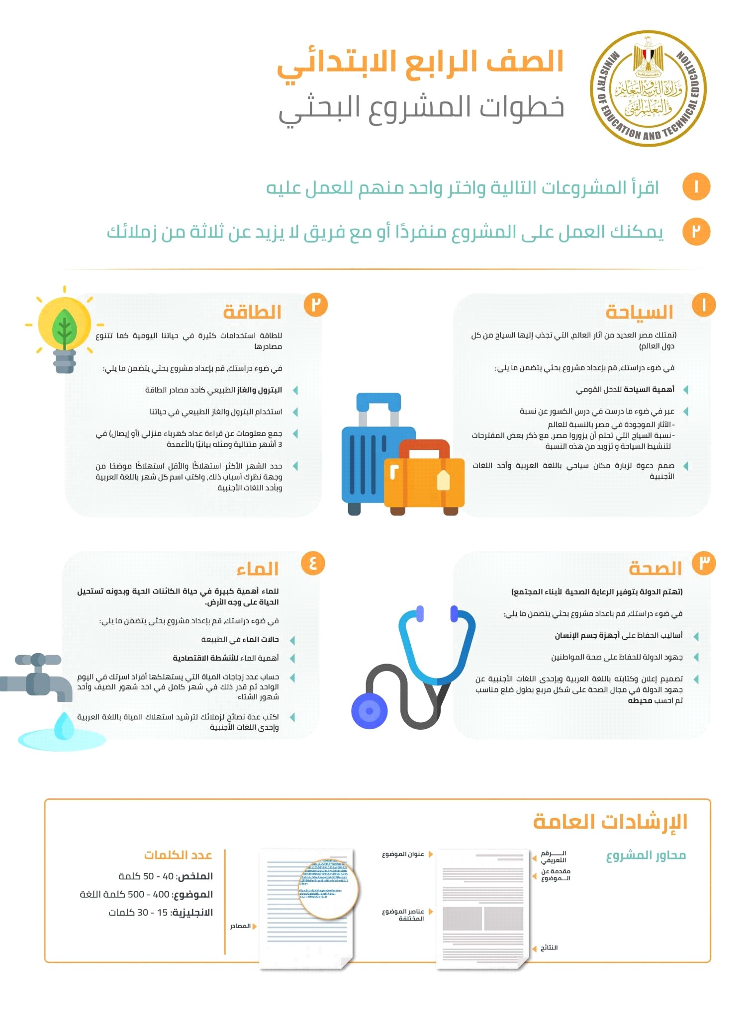 مواضيع بحث الصف الرابع الأبتدائي