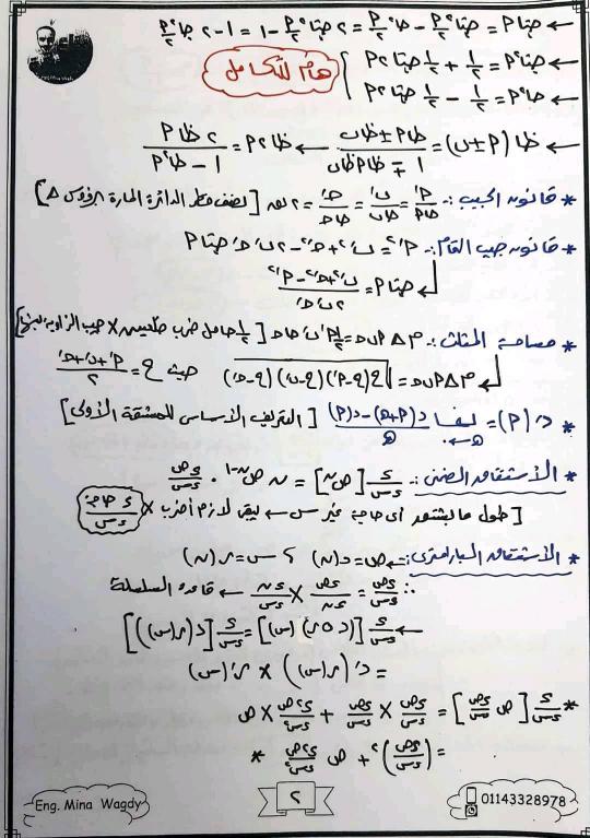 تلخيص تفاضل الثانوية العامة 2022