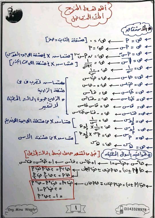 تلخيص تفاضل الثانوية العامة 2022