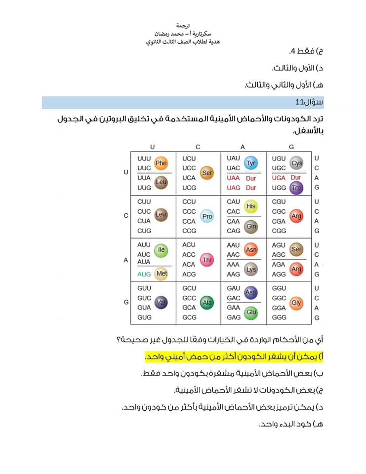 مراجعة على أهم النقاط فى منهج الأحياء تالته ثانوى