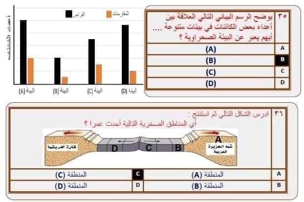 نموذج امتحان الجيولوجيا للعام 2021 الصف الثالث الثانوي مع الاجابات النموذجيه