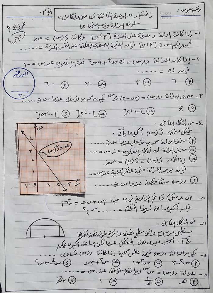 اختبار تفاصل علي الوحدة الثالثة  -سلوك الدائرة ورسم منحناها  -للصف الثالث الثانوي