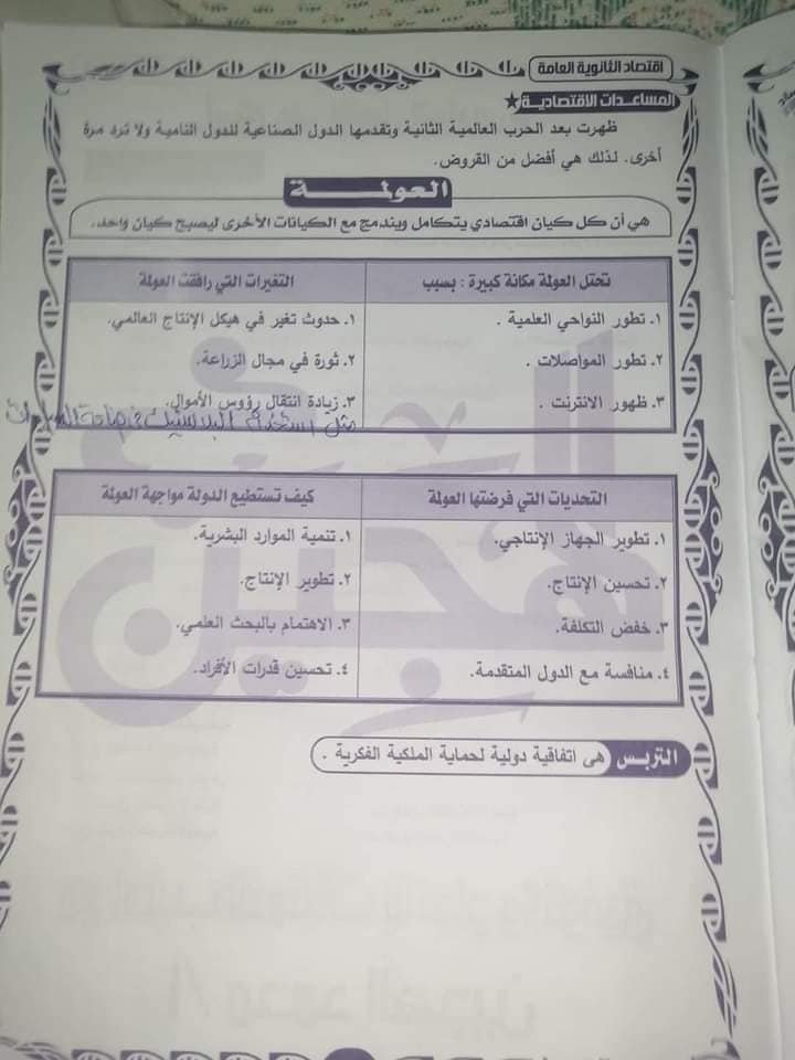 مراجعة اقتصاد ثالثة ثانوي في 13 ورقة مهمين جداً