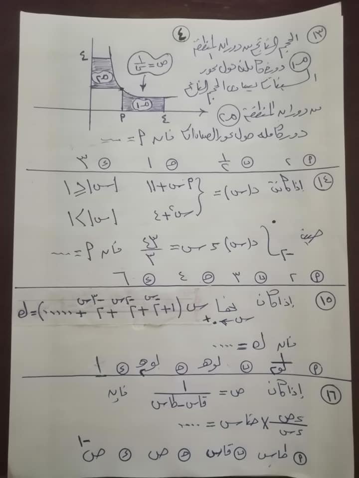 نموذج مراجعة تفاضل وتكامل للصف الثالث الثانوي