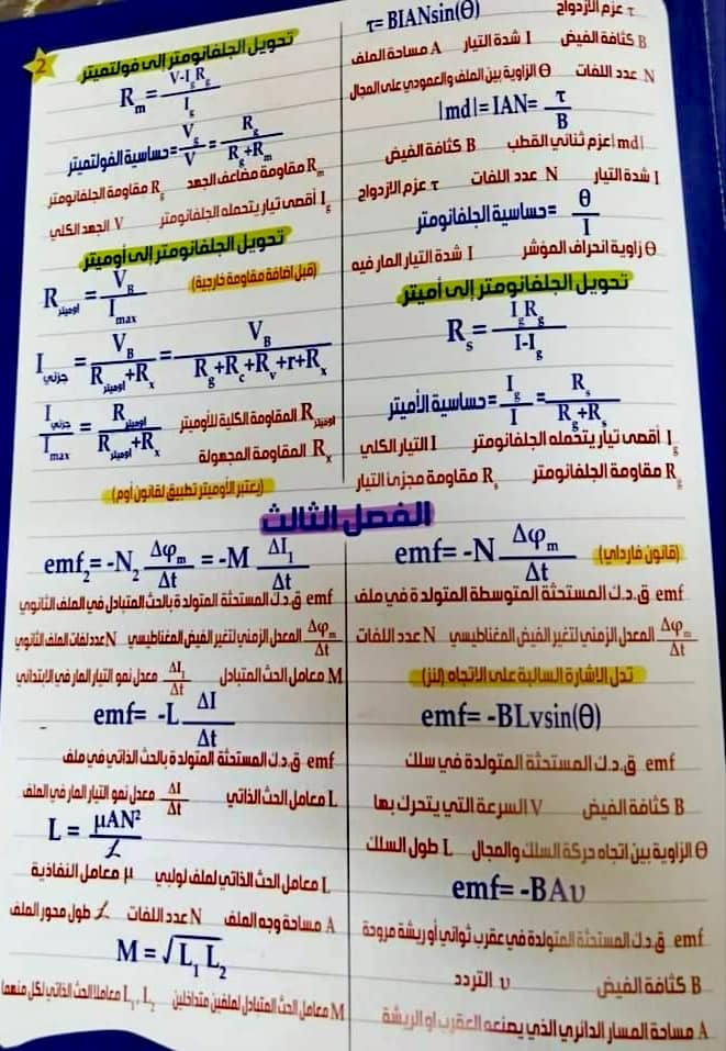 جميع قوانين الفيزياء الحديثة الثالث الثانوي 2022