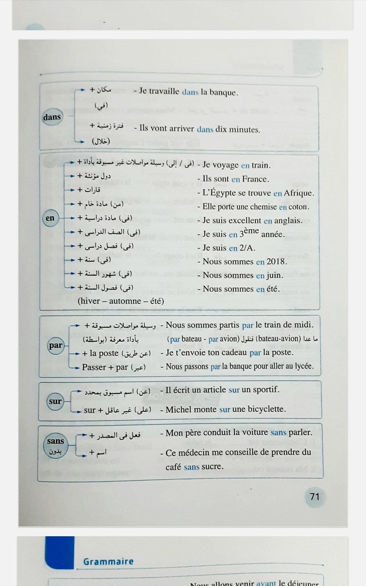 مراجعة علي حروف الجر فى اللغة الفرنسية للثانوية العامة2022