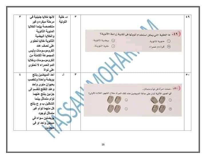 نموذج امتحان الأحياء للعام 2021 للصف الثالث الثانوي مع الاجابات النموذجيه