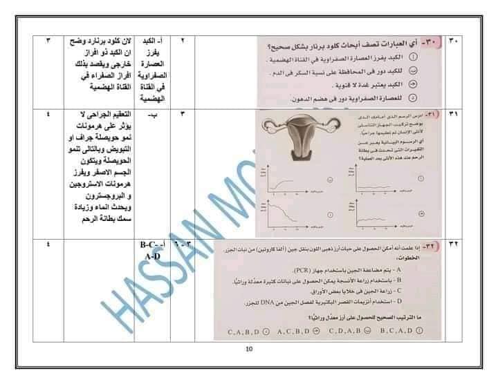 نموذج امتحان الأحياء للعام 2021 للصف الثالث الثانوي مع الاجابات النموذجيه