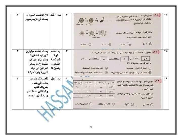 نموذج امتحان الأحياء للعام 2021 للصف الثالث الثانوي مع الاجابات النموذجيه