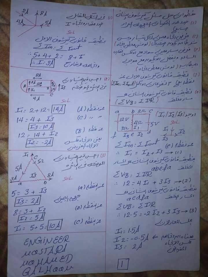 ملخص أفكار كيرشوف فيزياء لأبنائي بالصف الثالث الثانوي 2022