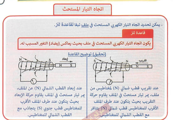 مراجعة علي الفصل الثالث فيزياء ثالث ثانوي 2022