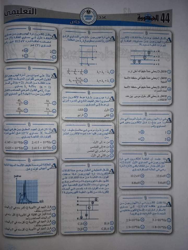 15 سؤال وجواب لأهم أفكار الفصل الثامن فيزياء الألكترونيات الحديثة من جريدة الجمهورية للصف الثالث الثانوي 2022