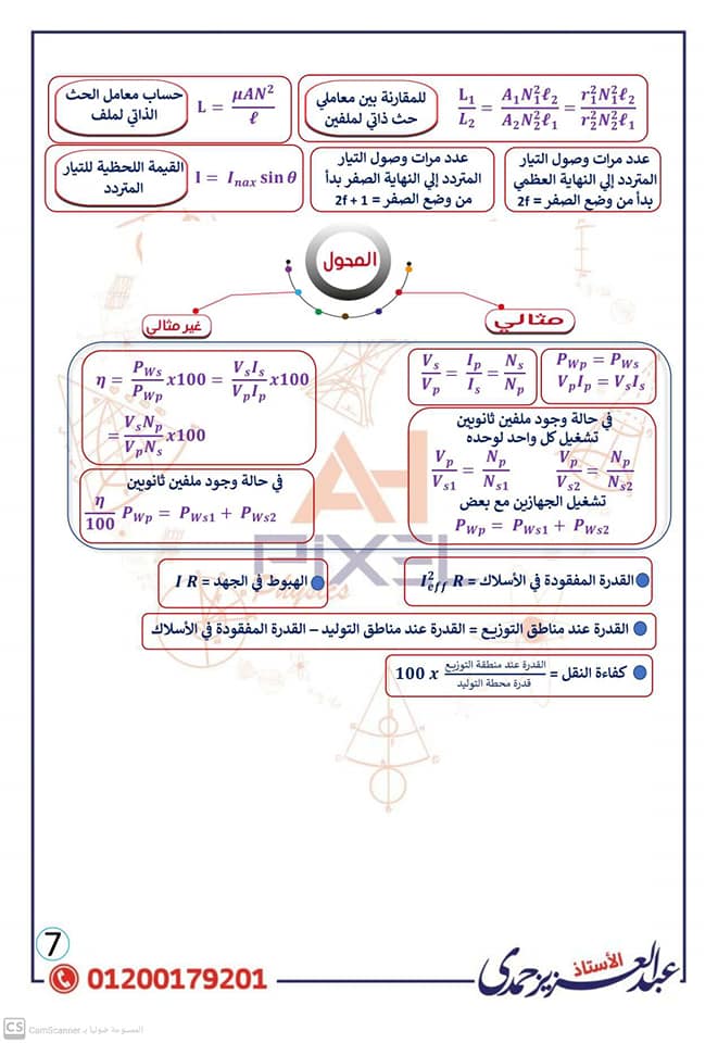 ملخص قوانين الفيزياء للصف الثالث الثانوى ٢٠٢٢