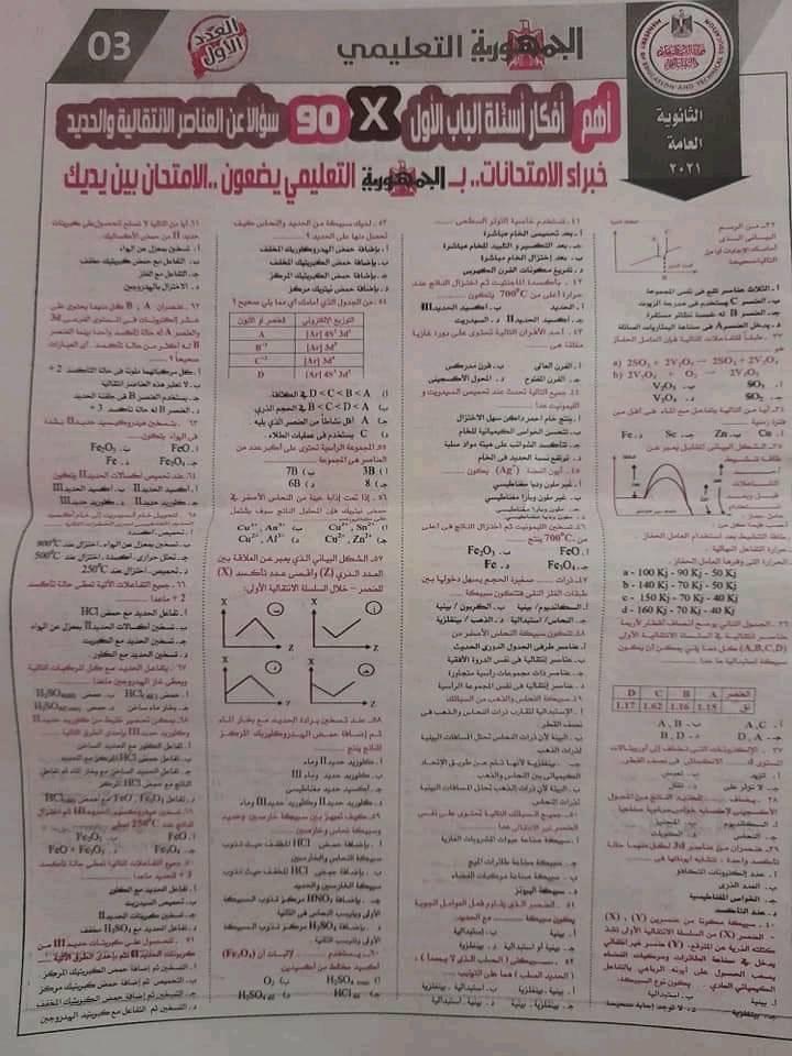 مراجعة الجمهورية هامة جدًا في الكيمياء للثانوية العامة 2022