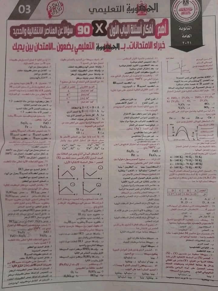 مراجعة الجمهورية هامة جدًا في الكيمياء للثانوية العامة 2022