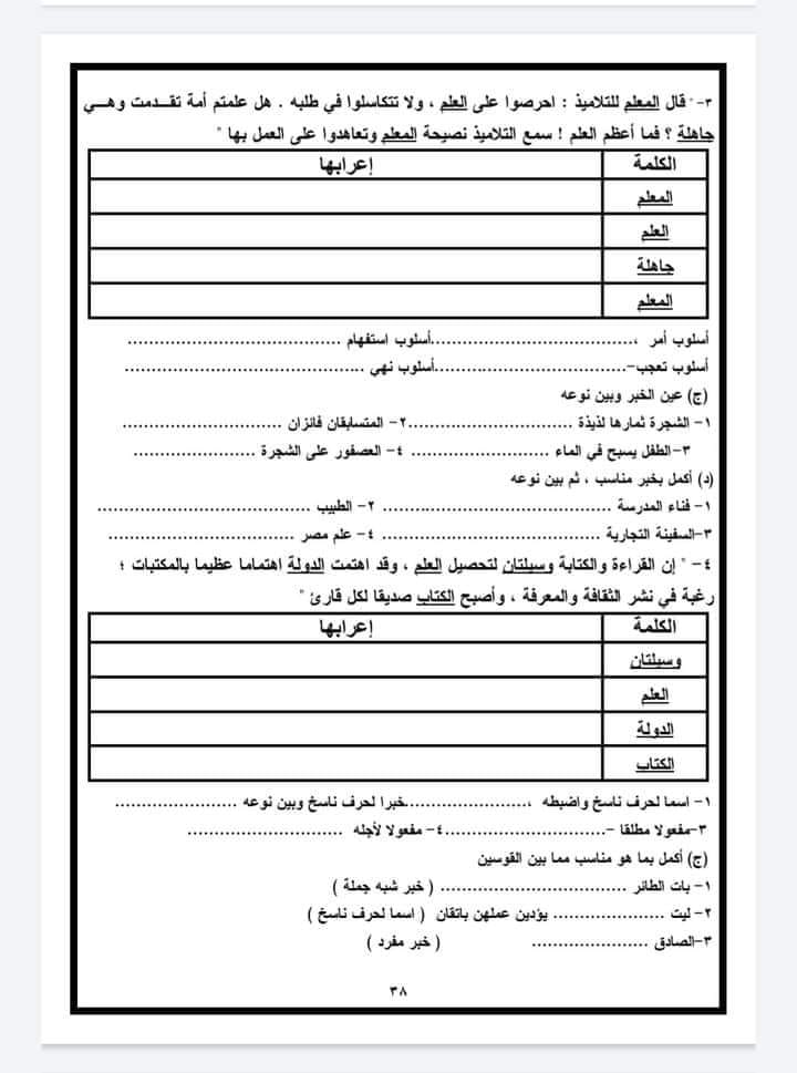 مراجعة لغة عربية -الصف السادس الابتدائي الترم الاول