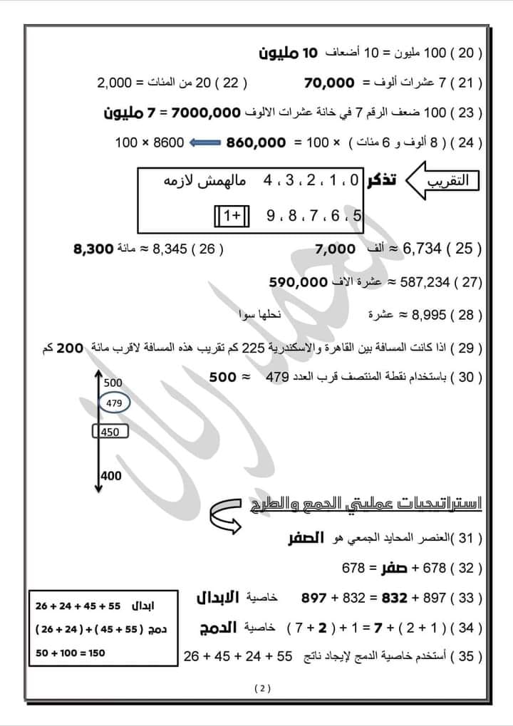 مراجعة عامة علي الرياضيات - للصف الرابع الابتدائي - الفصل الدراسي الأول - المنهج الجديد