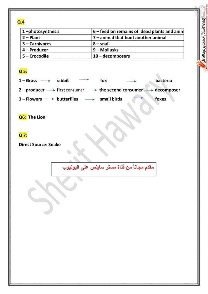 مراجعة شهر أكتوبر ساينس للصف الخامس الابتدائي - الترم الأول- المنهج الجديد