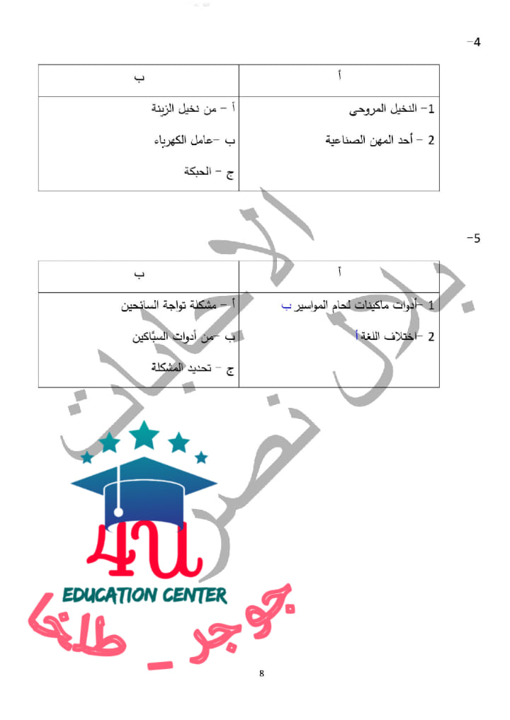 مقرر اختبارات شهر أكتوبر..الصف الرابع  مهارات مهنية - نماذج الوزارة -الفصل الدراسي الأول 2023