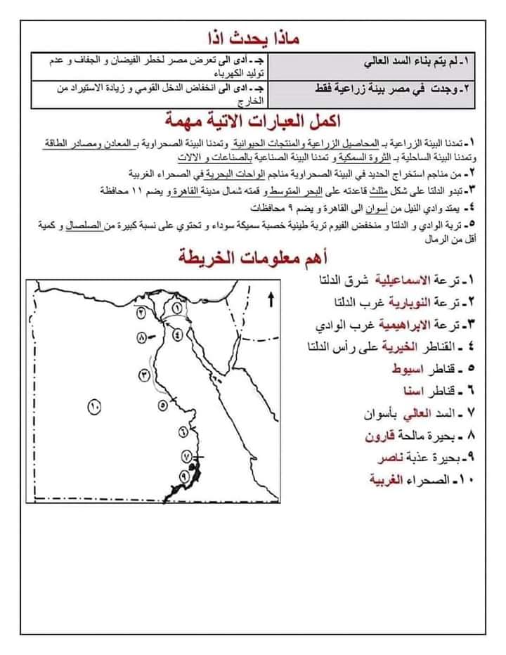 مراجعة نهائية دراسات ( تاريخ وجغرافيا) للصف السادس الابتدائي - الترم الأول