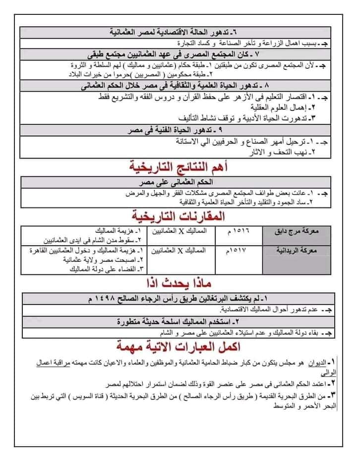 مراجعة نهائية دراسات ( تاريخ وجغرافيا) للصف السادس الابتدائي - الترم الأول