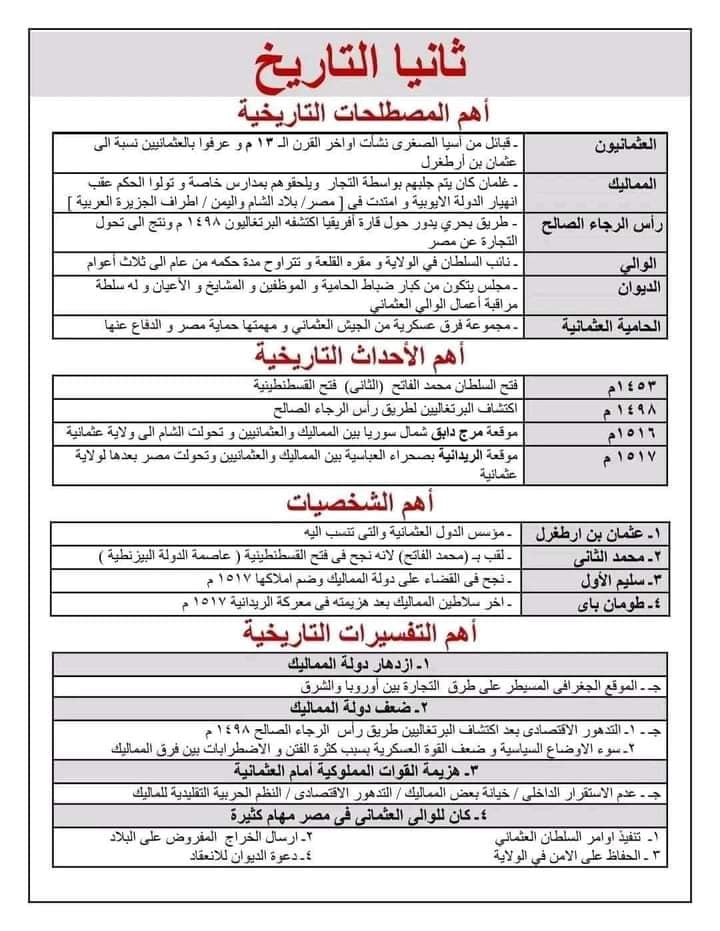 مراجعة نهائية دراسات ( تاريخ وجغرافيا) للصف السادس الابتدائي - الترم الأول