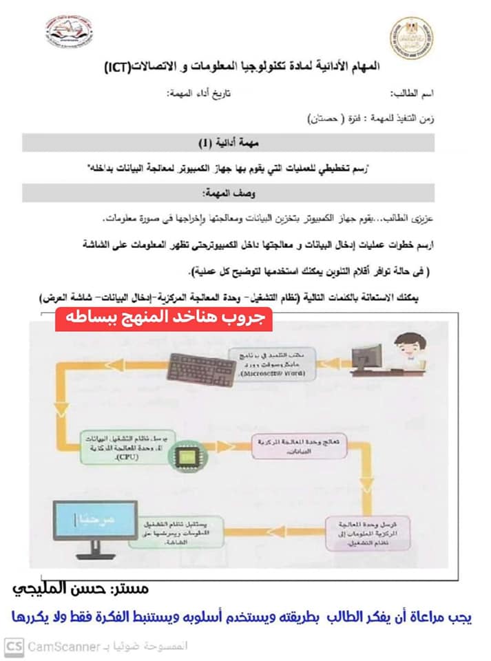 مهام التكنولوجيا رابعة  ابتدائي الترم الأول 2022-2023 - محلولة