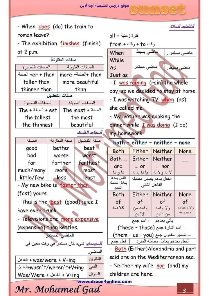 ملخص جرامر انجلش - قواعد اللغة الانجليزية - الصف الثالث الاعدادي 2022 ترم أول