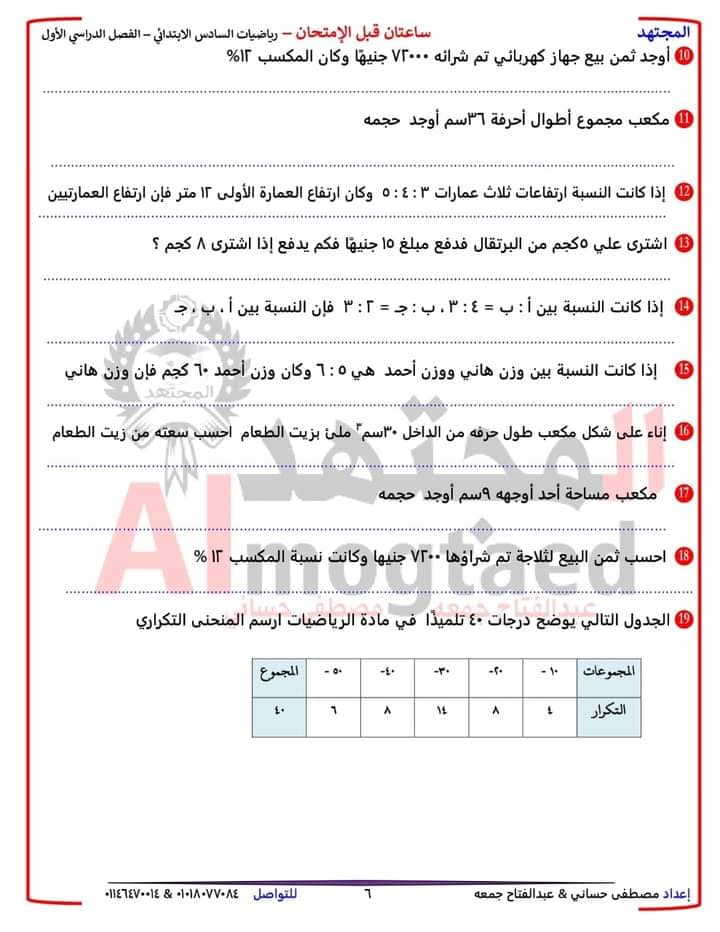 أسئلة هامة للمراجعة - رياضيات للصف السادس الابتدائي الترم الأول 2023