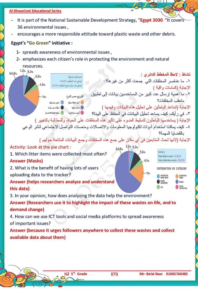 شرح أول درس ICT لغات - G5 sec 2 - الصف الخامس ترم ثاني 2023