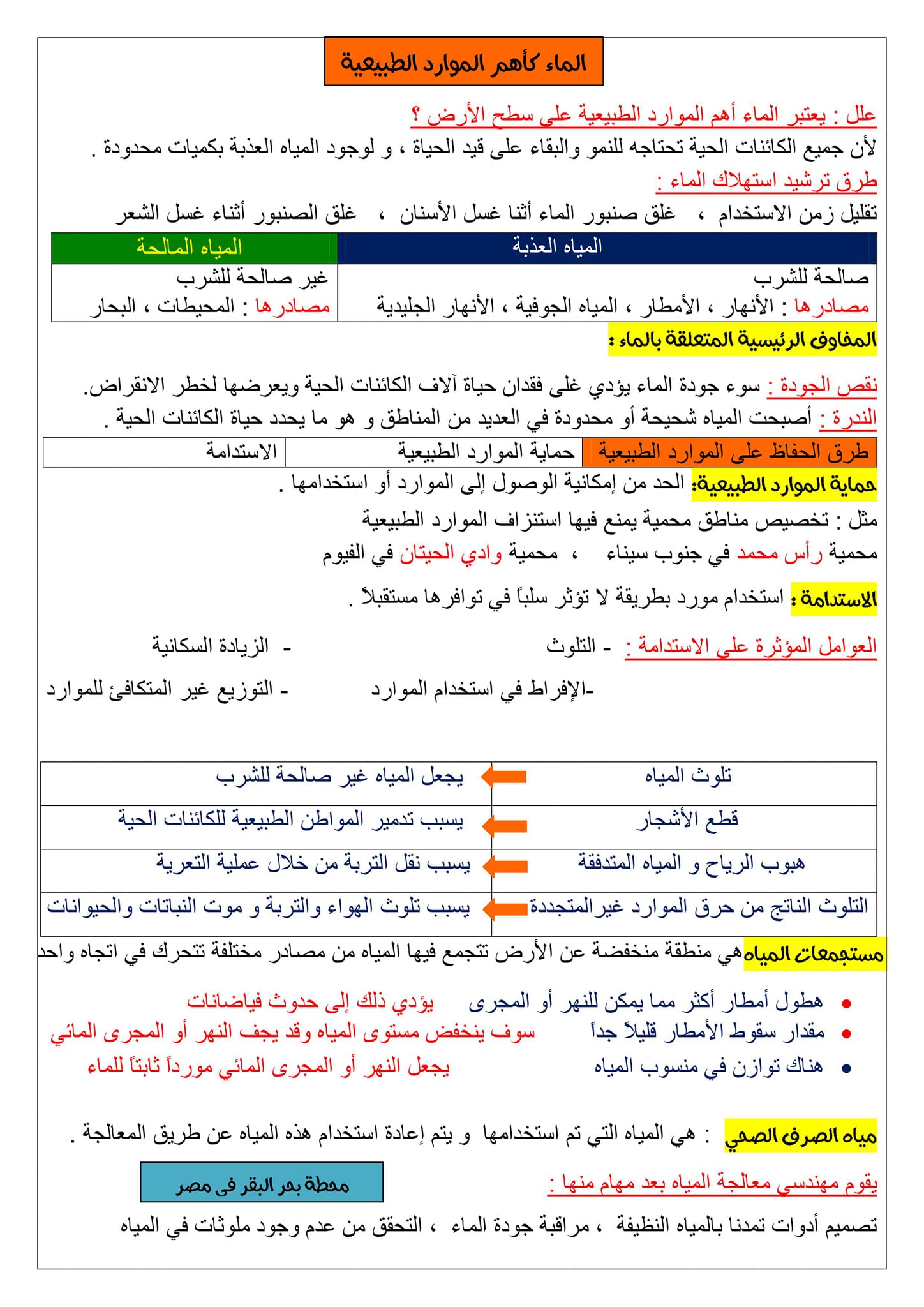 الوحدة الأولى علوم في ورقتين- للصف الخامس الابتدئي - الترم الثاني 2023